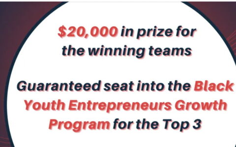 The BCC 2022 Pitch Competition