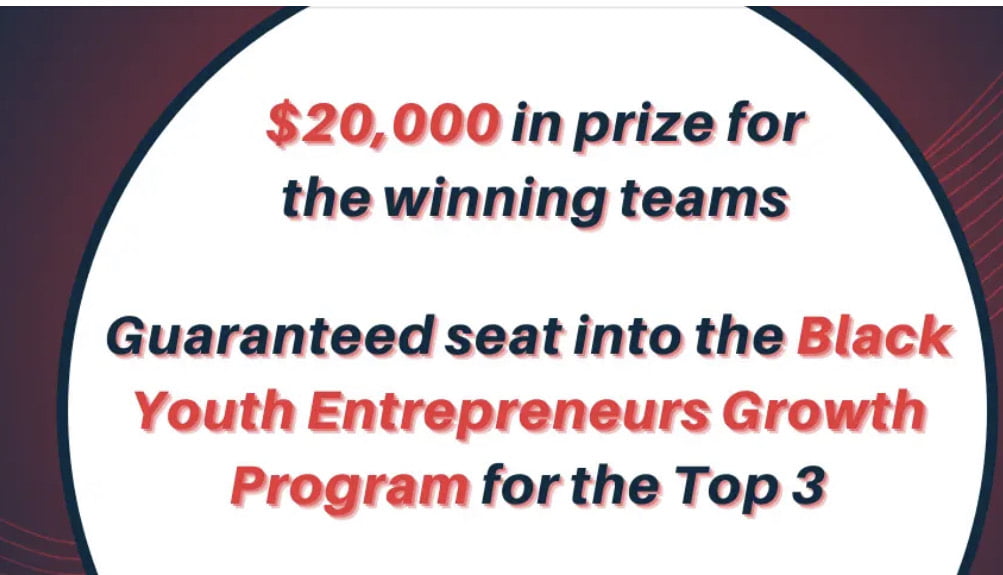The BCC 2022 Pitch Competition