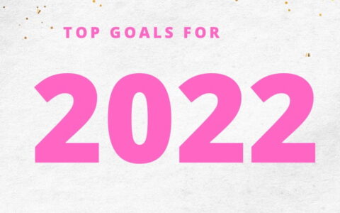 Top 20 Resolutions for 2022