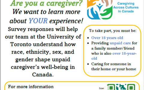 Unpaid caregiver survey poster