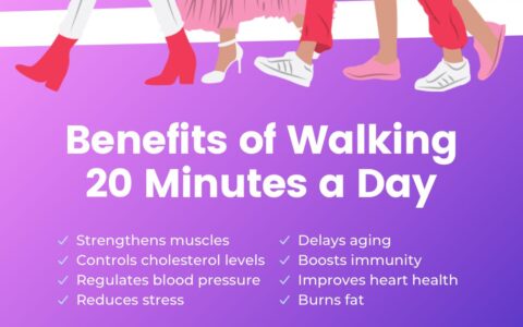 Walking is a simple yet powerful form of exercise that offers numerous health benefits, particularly for women. Incorporating regular walks into your daily routine can significantly enhance both physical and mental well-being.